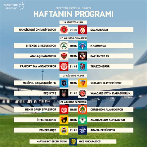 gelecek haftanın maç programı