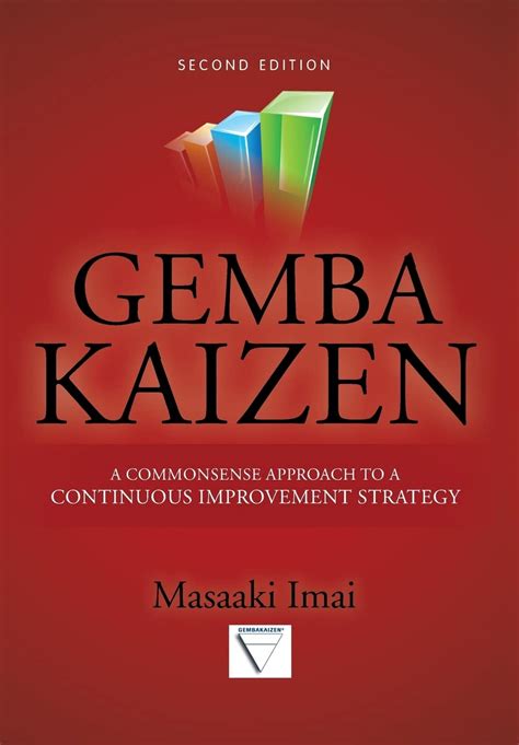 Read Gemba Kaizen A Commonsense Approach To Continuous Improvement Strategy Imai 
