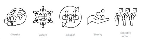 gemeenschap synoniem