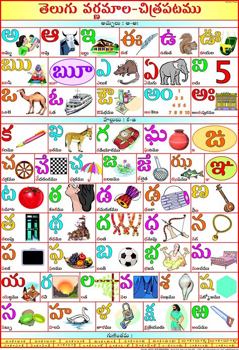 gemeenschappelijk telugu