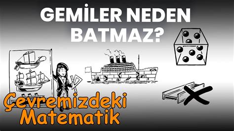 gemiler neden batmaz[tex]x^{2}[/tex].