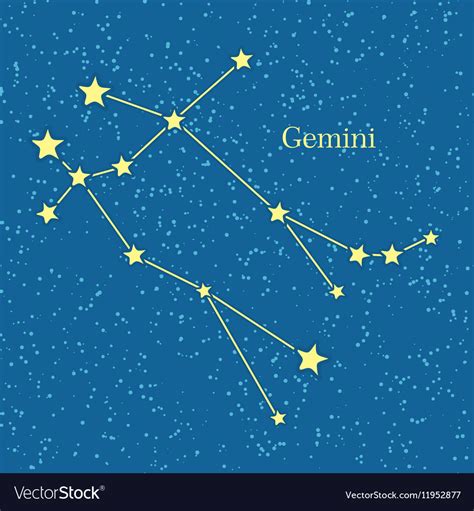 gemini constellation meaning