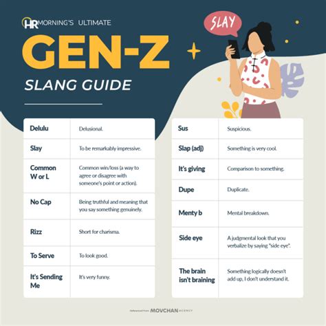 Gen Z Slang