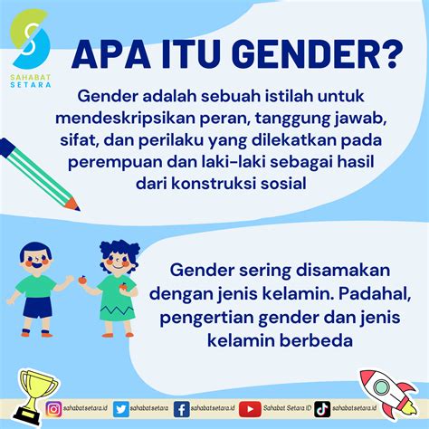 gender adalah
