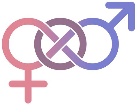 gender identity symbol