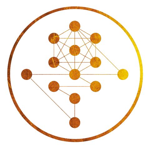 Read Gene Keys Golden Path Study Guide Badgerore 