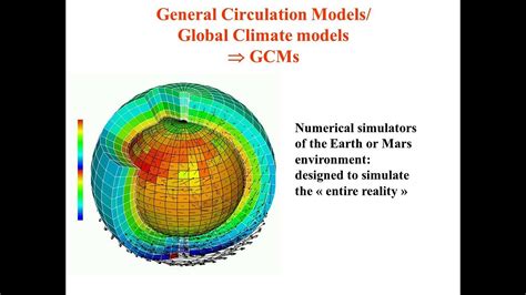 General Circulation Model