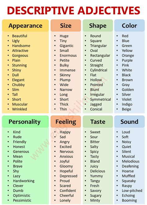 General English Descriptive