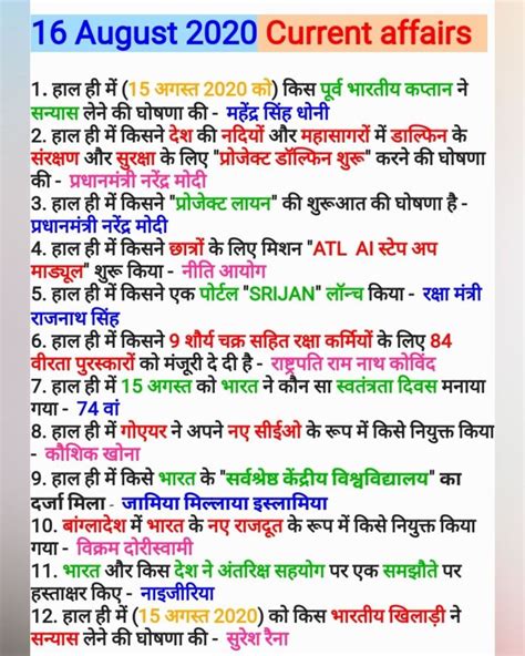 General Knowledge Current Affairs