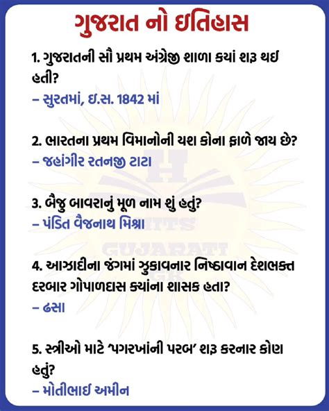 General Knowledge Latest Gujarati