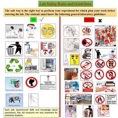 General Laboratory Safety Procedures Pdf