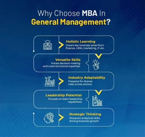 General Management Notes For Mba