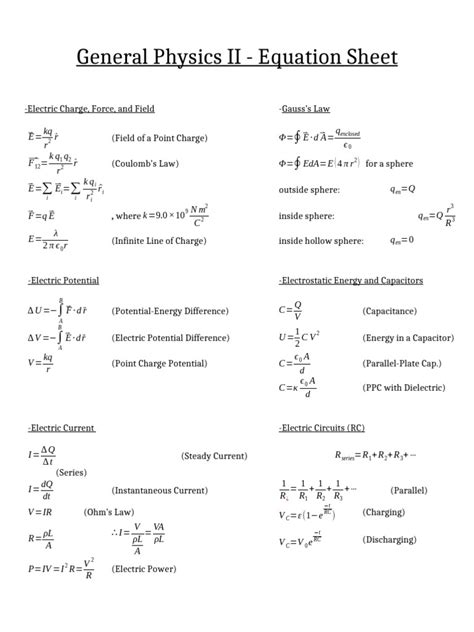 General Physics Equations Sheet Explained