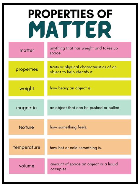 General Properties Of Matter 4ed