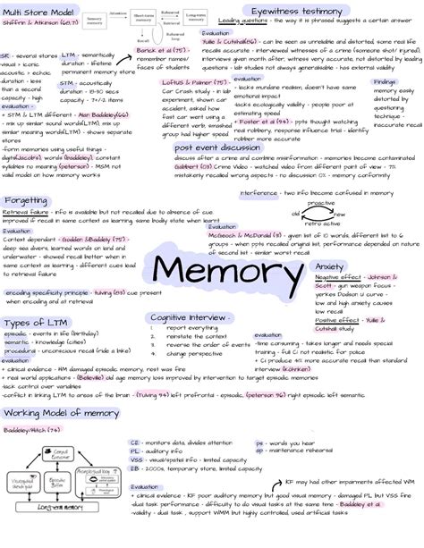 General Psychology Notes Memory Garrett College