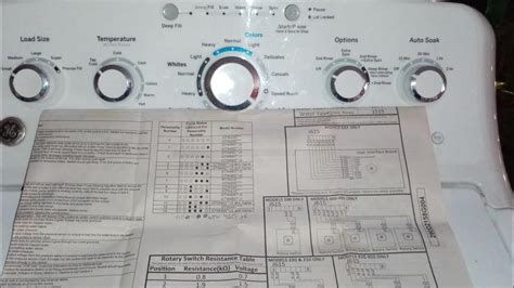 Read General Electric User Guide 
