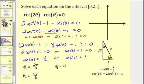 Read Online General Solutions Of Trigonometric Equations Ppt 