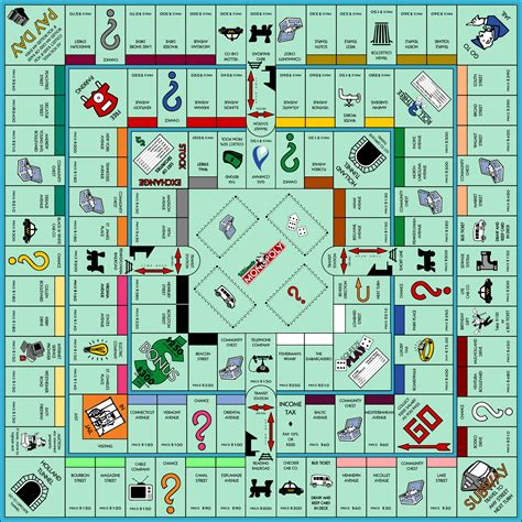Generating Interesting Monopoly Boards From Julian Togelius