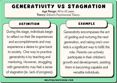 Generativity Versus Stagnation