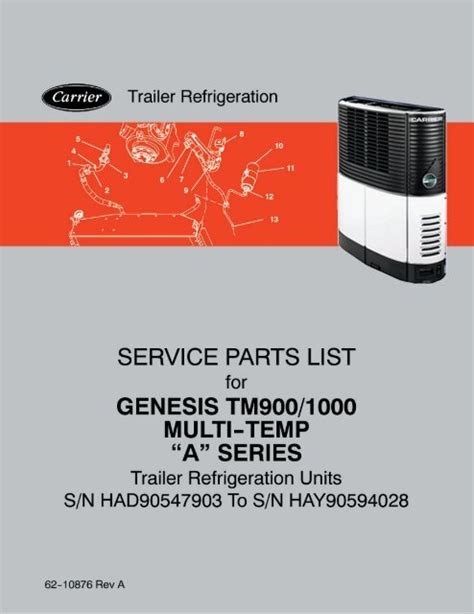 Download Genesis Tm900 Genesis Tm1000 Multi Temp 