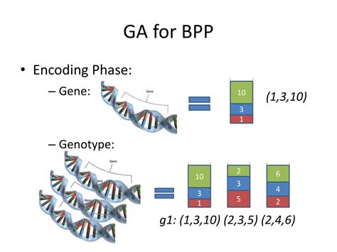 Genetic Algorithm For Bin Packing By Matlab
