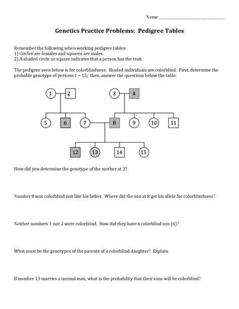 Genetic Practice Problems Pedigree Tables
