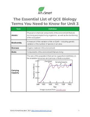 Read Online Genetic Essentials 2Nd Edition 