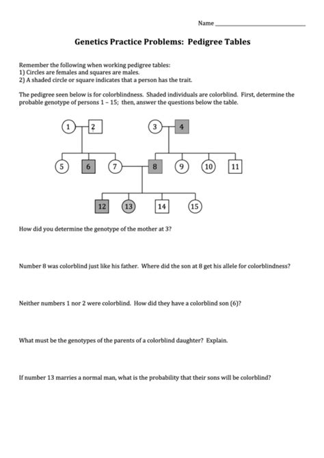 Read Online Genetic Practice Problems Pedigree Tables Answers 