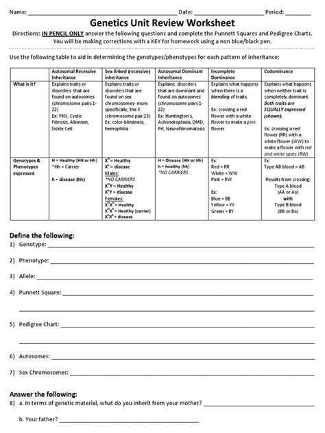 Genetics Unit Review Worksheet Answer Key
