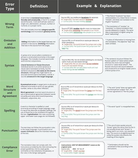 gengo/examples/defaultergen/_output_tests/marker/external/zz_generated
