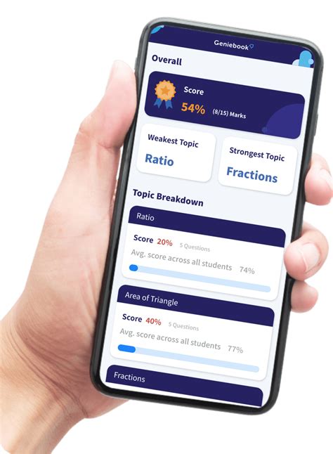 geniebook | Geniebook motivates students through the redeem points
