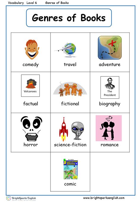 Genre Activities Reading Worksheets Identify Genre Worksheet - Identify Genre Worksheet