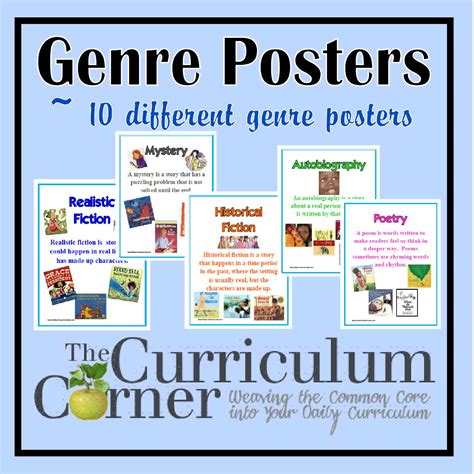 Genre Study Resources For Teaching Science Fiction Science Fiction Activities - Science Fiction Activities