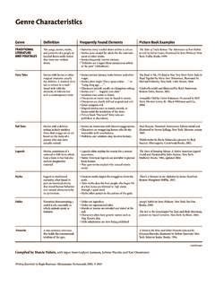 Read Genre Characteristics Eiu 