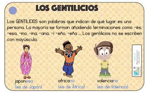 Gentilicios Que Son