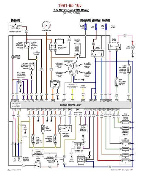 geo tracker ignition switch wiring diagram