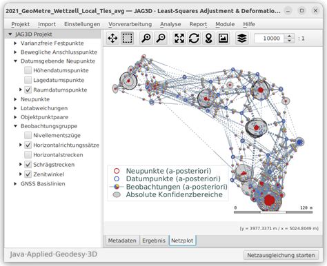 geodetic network adjustment software
