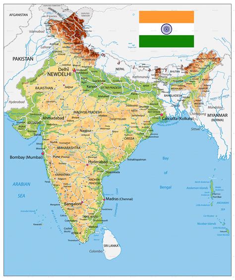 Geographical Features Of India