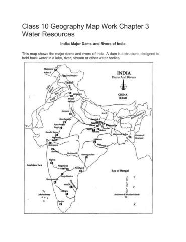 Geography Ch 3 Class 10 Notes