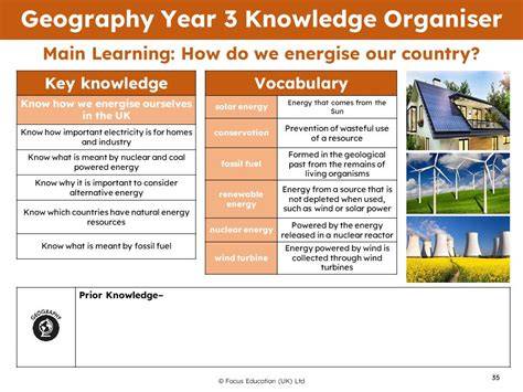 geography focus 2 stage 5 answers