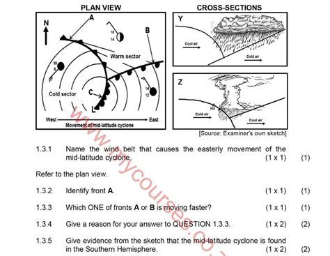Geography Grade 12 Exemplar 2014