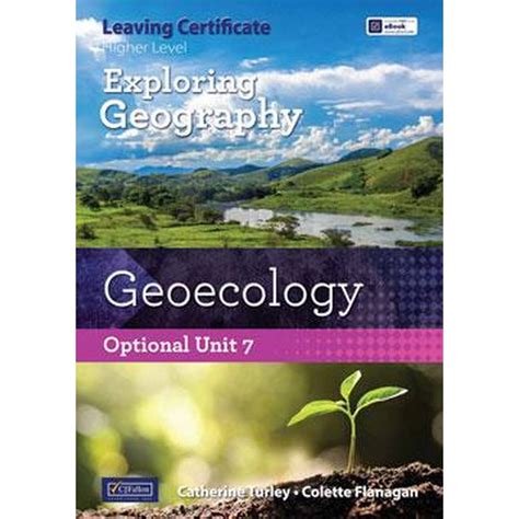 Geography Optional Books