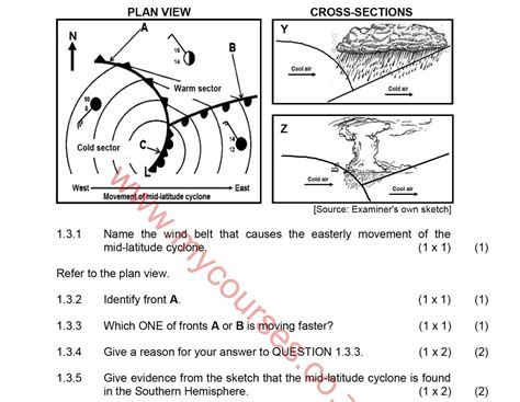 Geography Question Papers For Grade 10 Caracasore