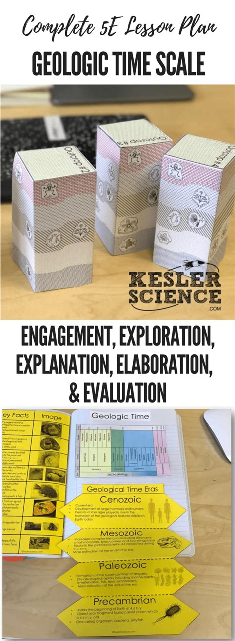 Geologic Time Scale Lesson Plan Kesler Science 8th Grade Geologic Time Scale - 8th Grade Geologic Time Scale