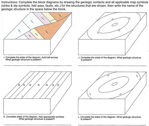 Download Geologic Structures Maps And Block Diagrams Answers 