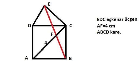 geometri kare.