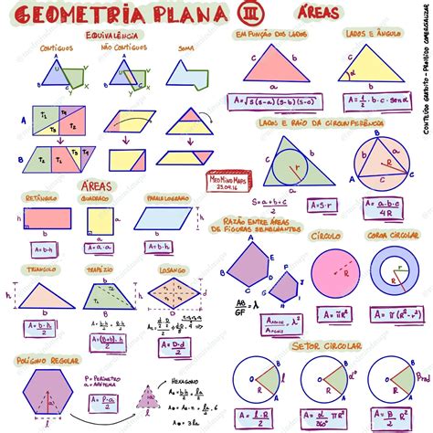 Geometria 1