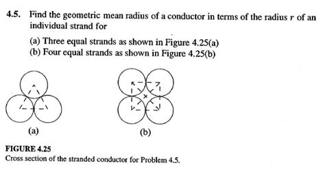 Geometric Mean Radius