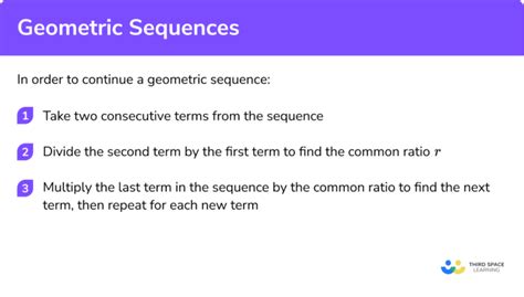 Geometric Sequences Third Space Learning