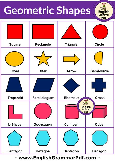 Geometric Shapes Names With Pictures Pdf Matheasily Com Math Of Shapes - Math Of Shapes
